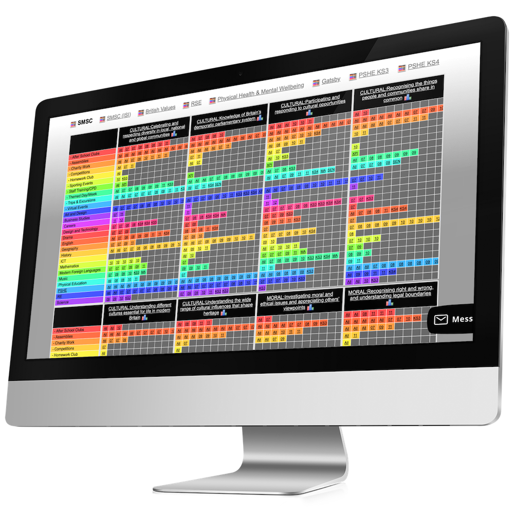 Screenshot of Full GridMaker dashboard showing multiple criteria sets